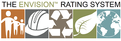 envision_rating_system_graphic